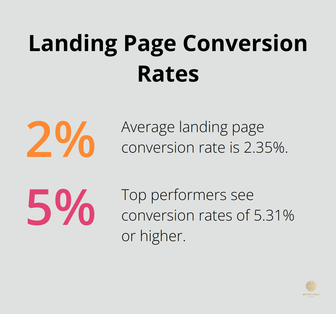 Chart displaying average and top-performing landing page conversion rates - digital marketing analytics book