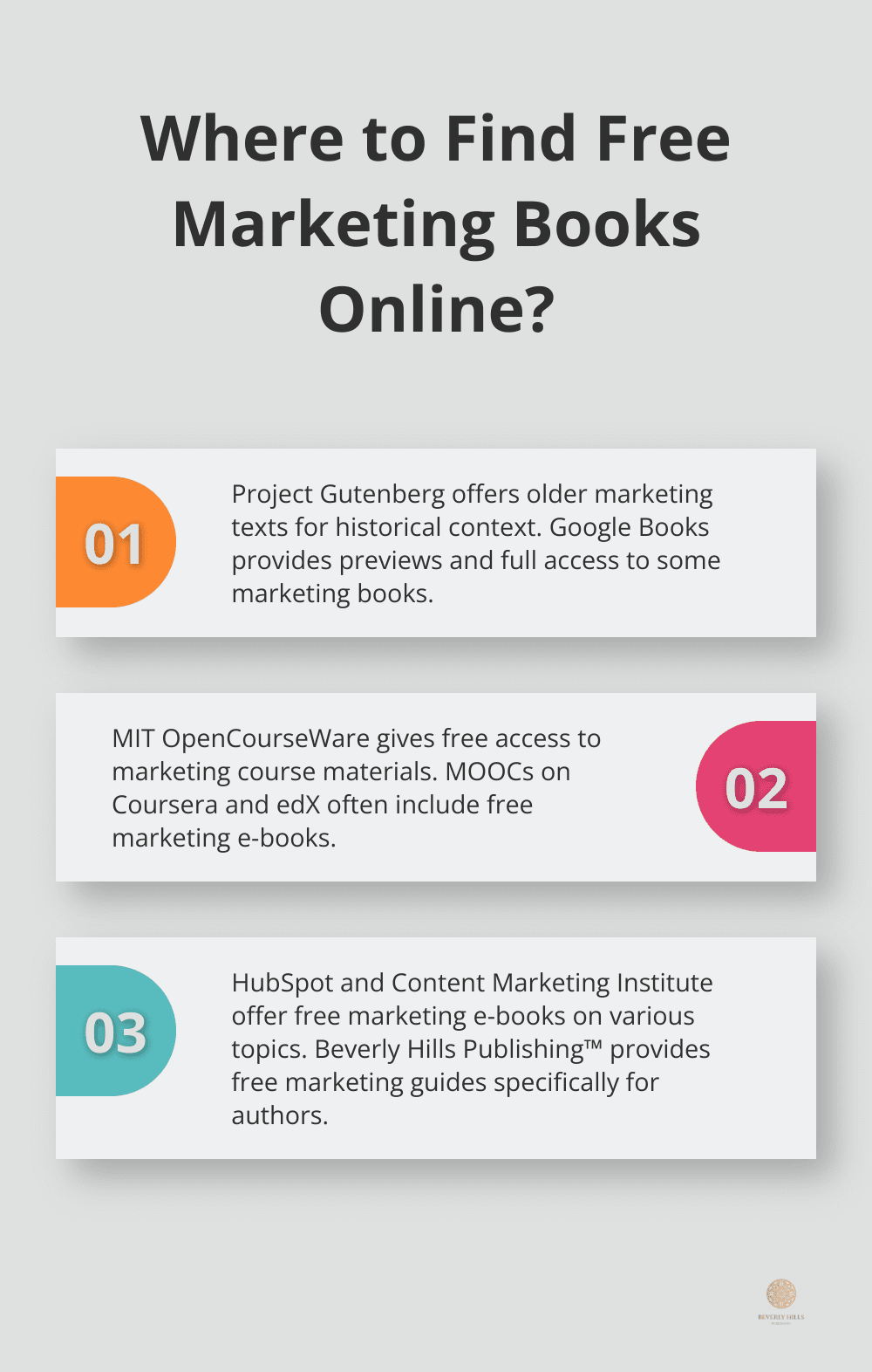 Infographic: Where to Find Free Marketing Books Online?