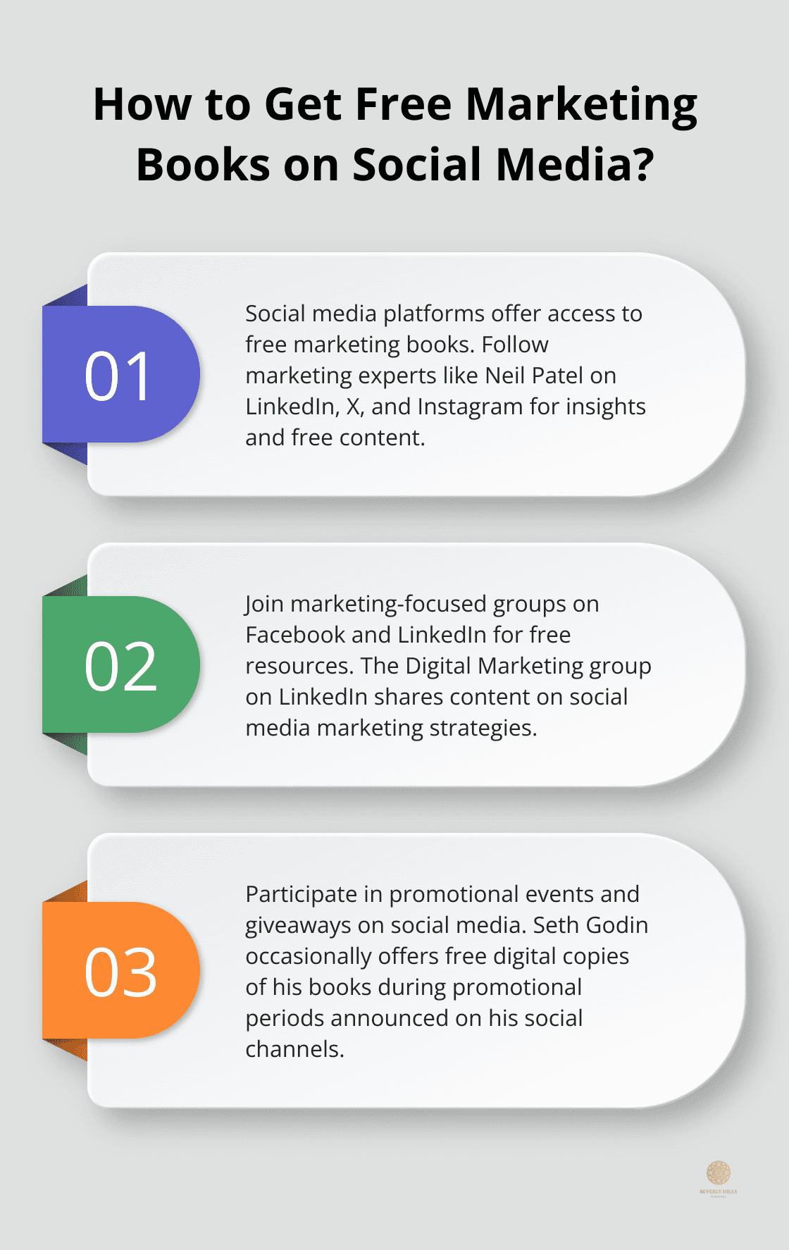 Infographic: How to Get Free Marketing Books on Social Media?