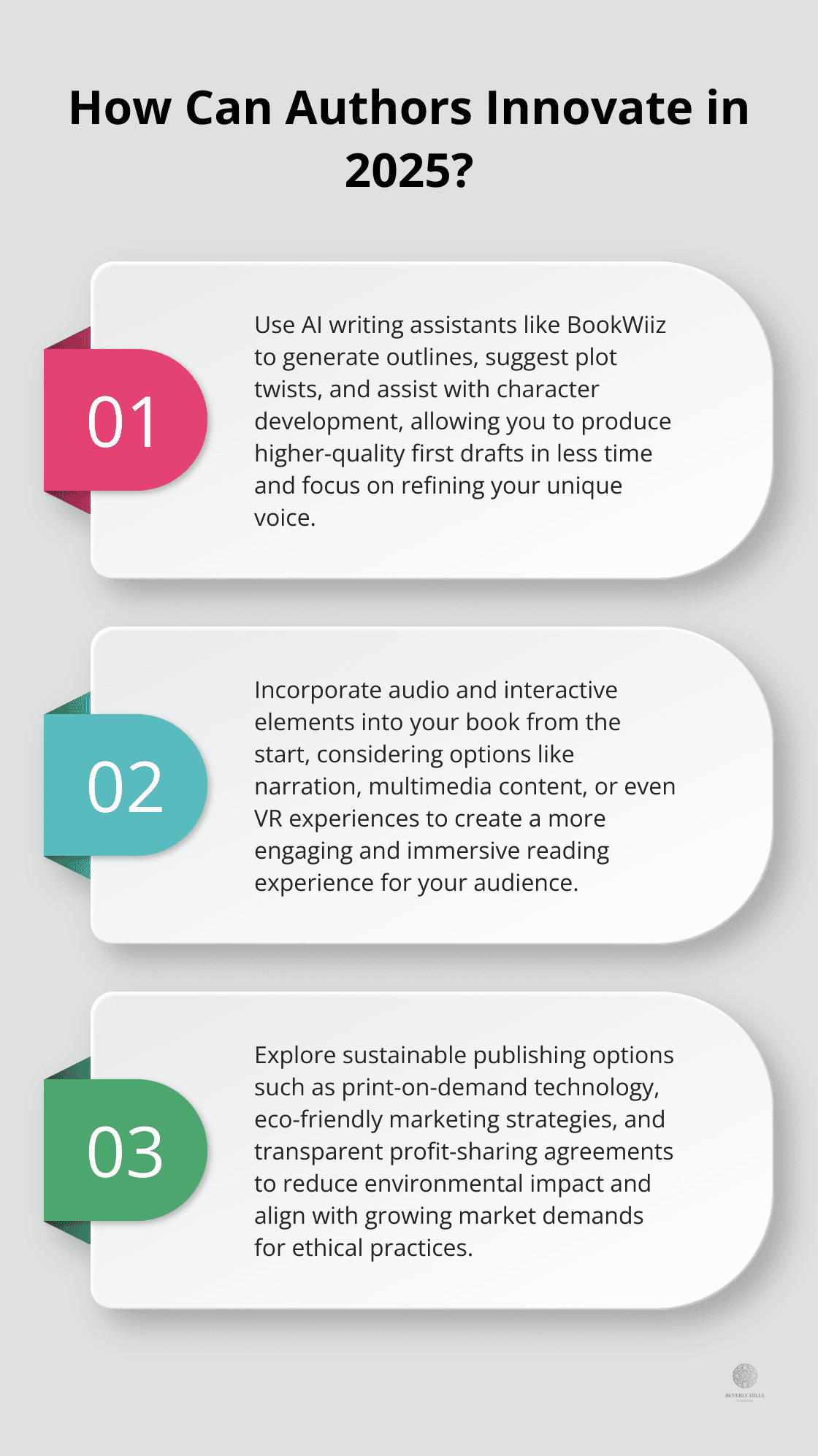 Infographic: How Can Authors Innovate in 2025? - publishing trends 2025