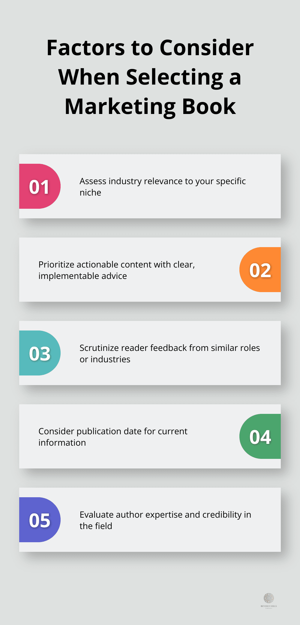 Infographic highlighting five key factors to consider when choosing a strategic marketing book: assess industry relevance, prioritize actionable content, scrutinize reader feedback, consider publication date, and evaluate author expertise.