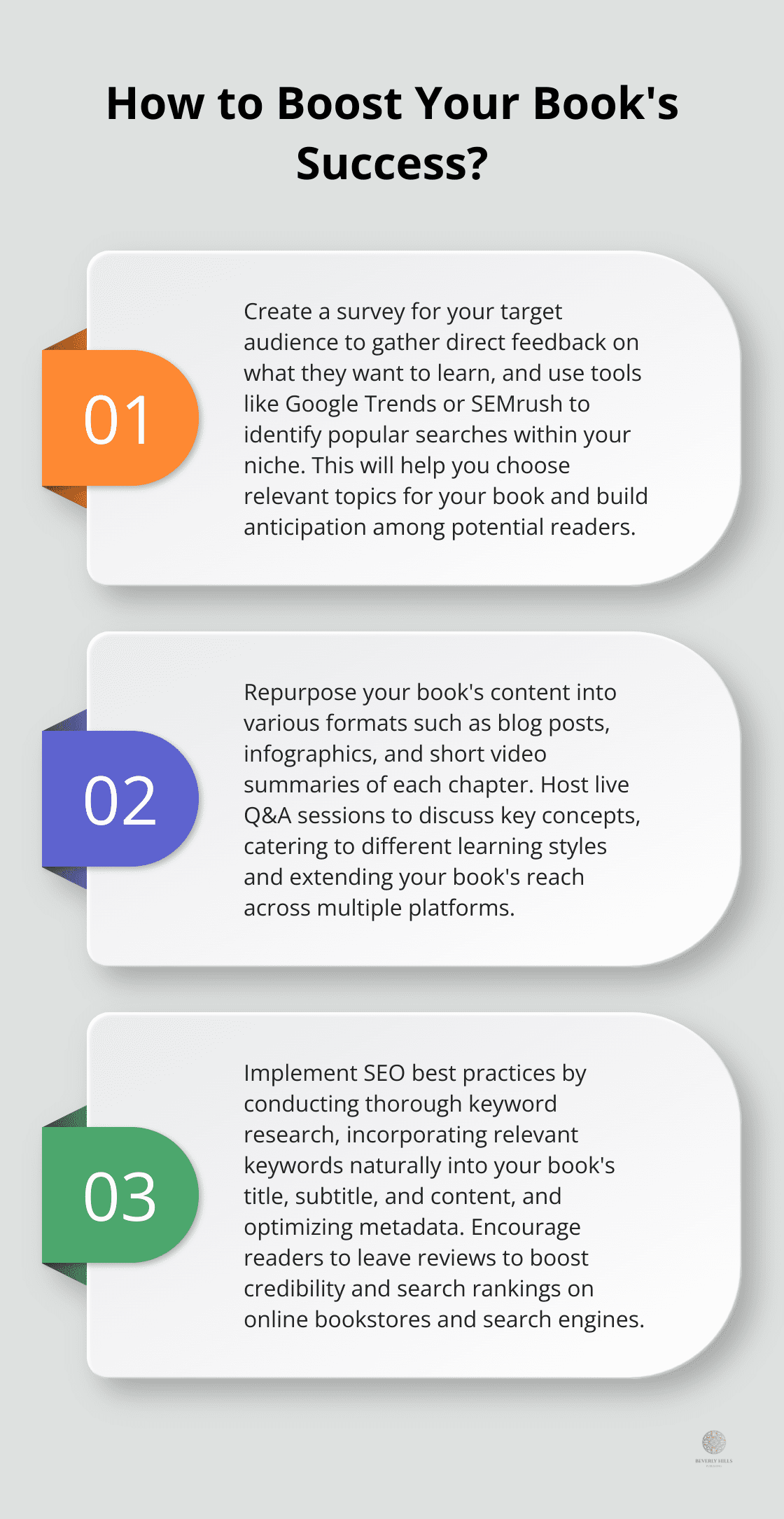 Infographic: How to Boost Your Book's Success? - valuable content marketing book