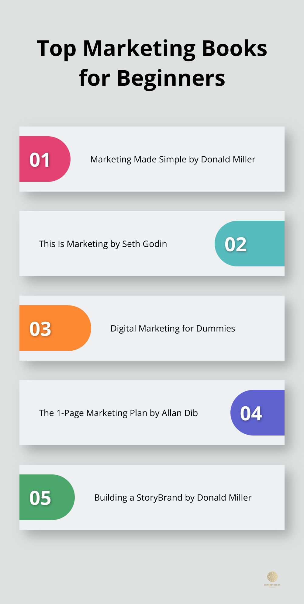 Chart listing five recommended marketing books for beginners - marketing book for beginners